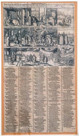15-Böhmischer Unruh-Schauspiegel, in welchem eine artliche und eigentliche Transfiguration und Abbildung aller deren Handlungen, Aufstände und Tätlichkeiten so im vergangenen 1618 Jahr, auch bis auf dato in dem berühmten Königreich Böhmen vorgegangen sind.